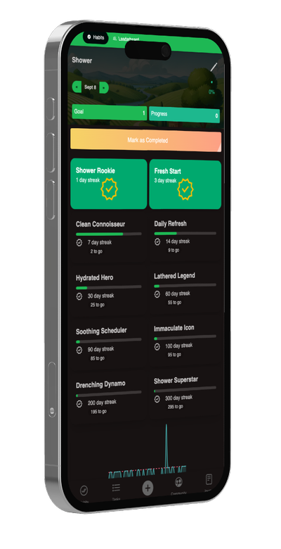 YourHabitBuddy - AI-Powered Habit Tracker with Community Features